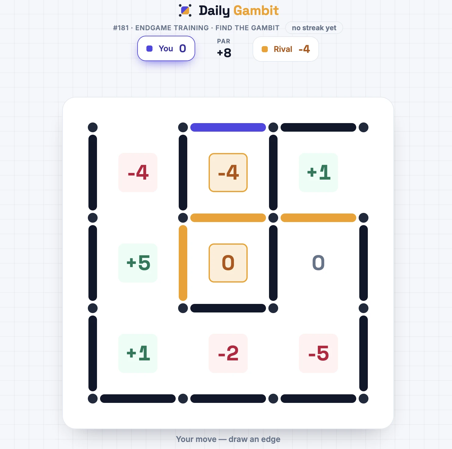 Screenshot of Boxes Game