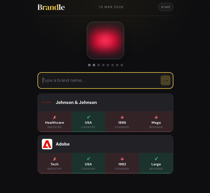 Screenshot of Brandle