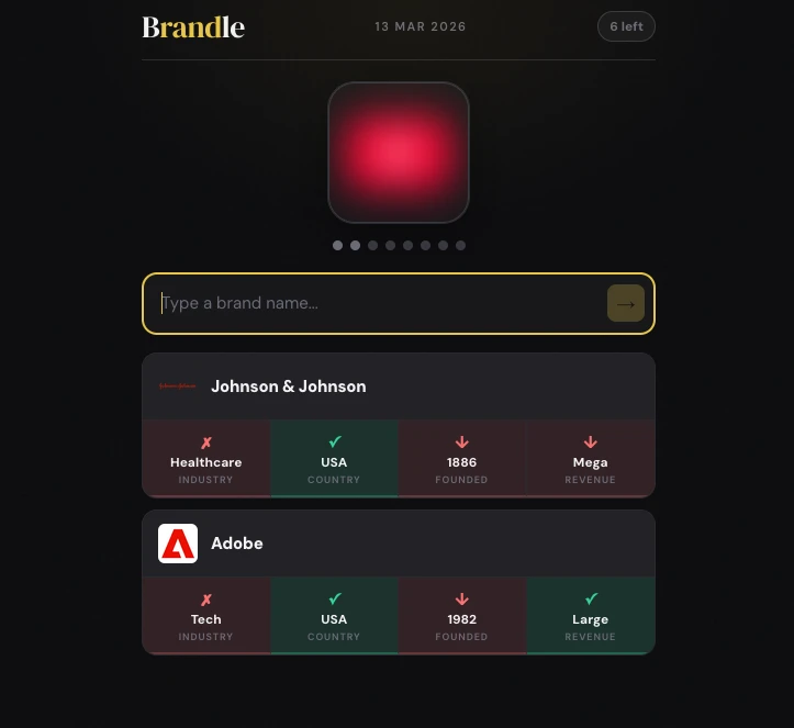 Screenshot of Brandle
