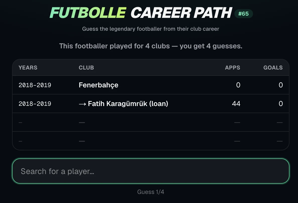 Screenshot of Career Path