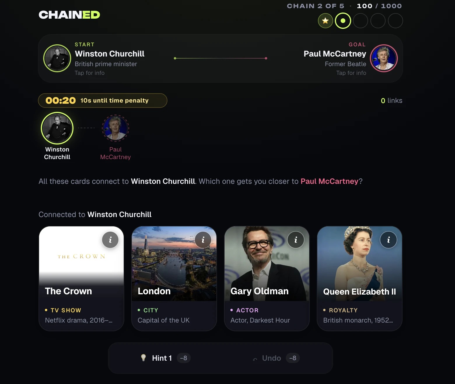 Screenshot of CHAINED