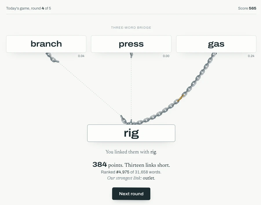 Screenshot of Chainle