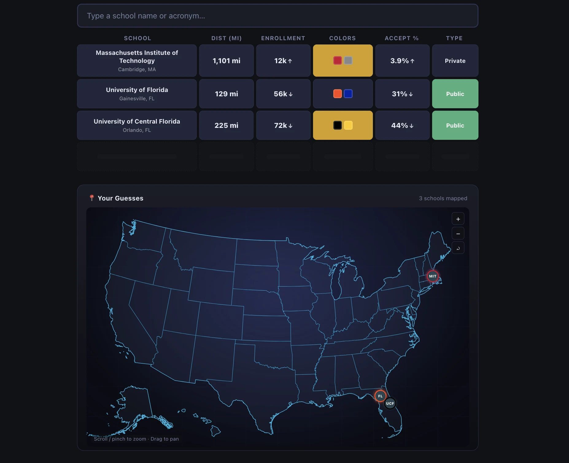 Screenshot of Collegele