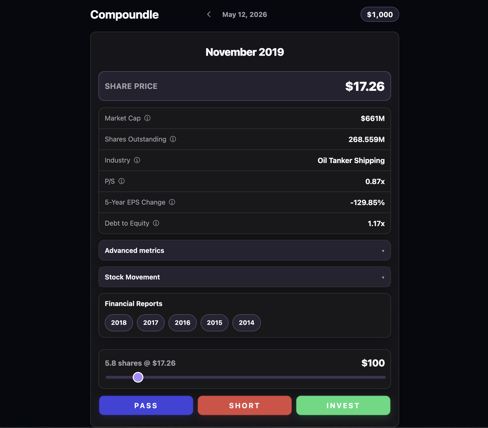 Screenshot of Compoundle