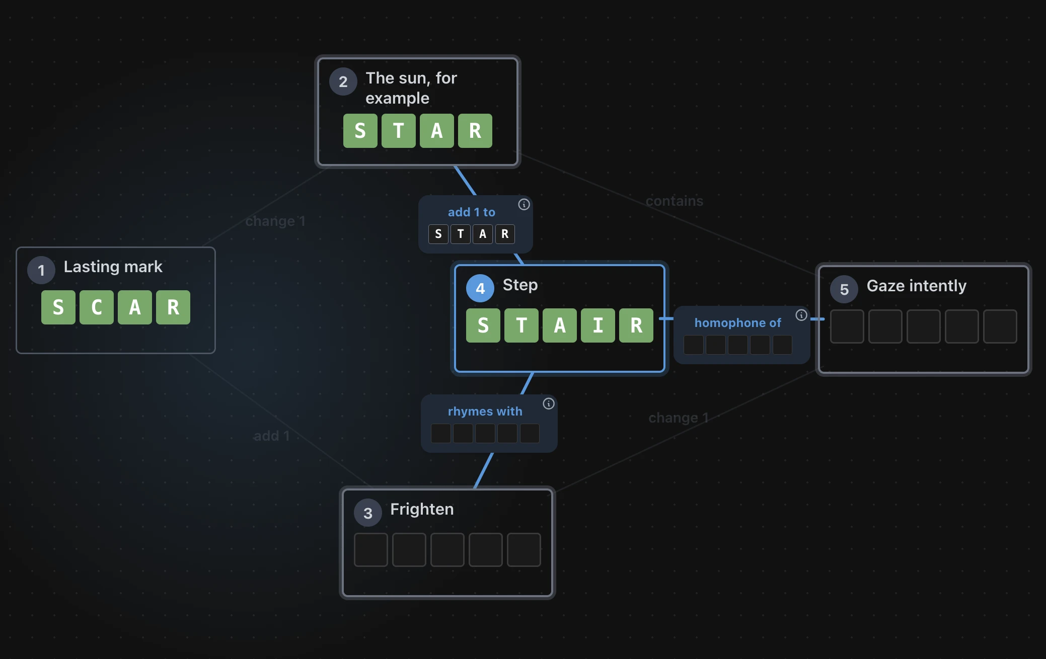 Screenshot of Constellate