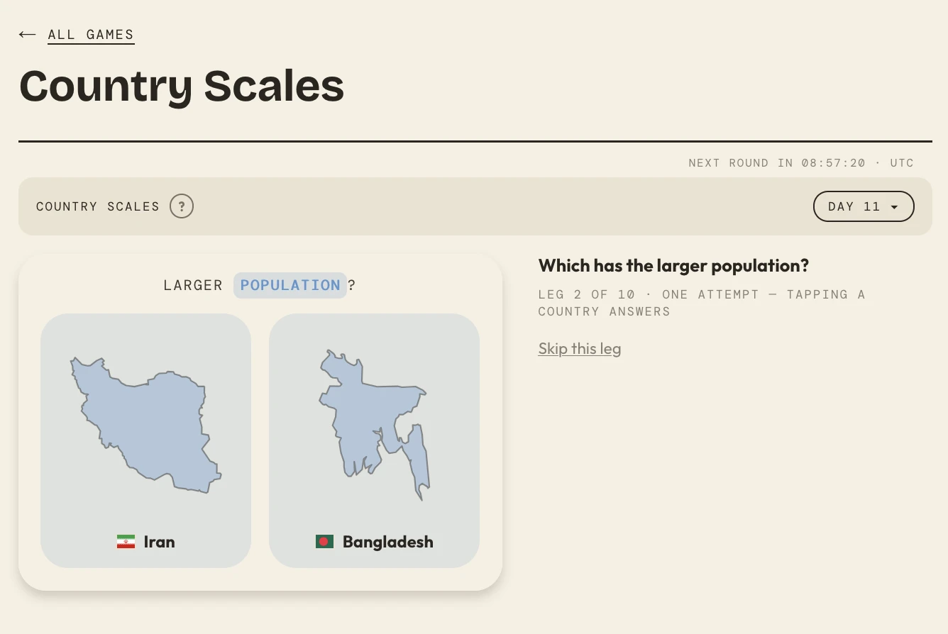 Screenshot of Country Scales