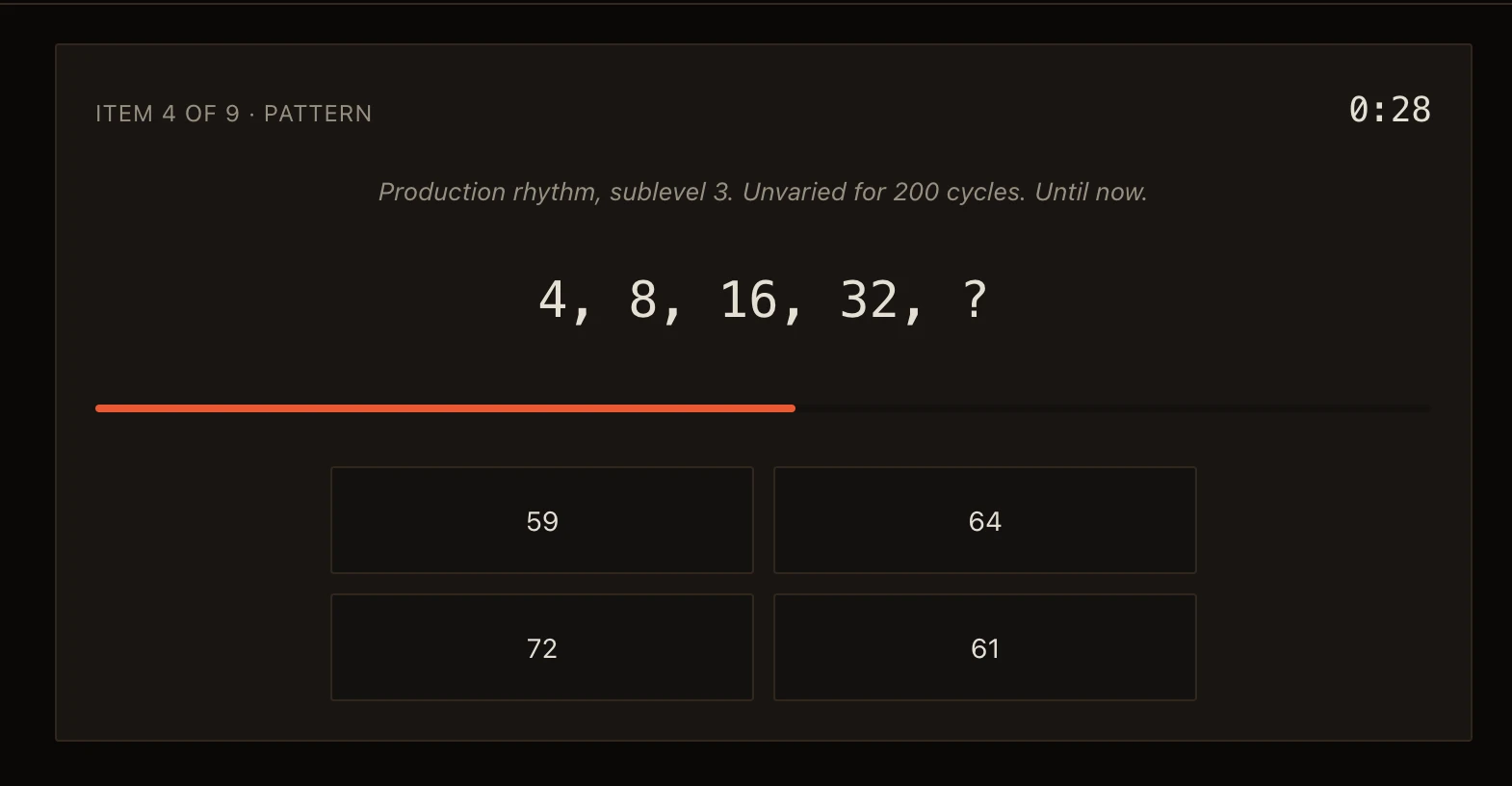 Screenshot of Daily Audit