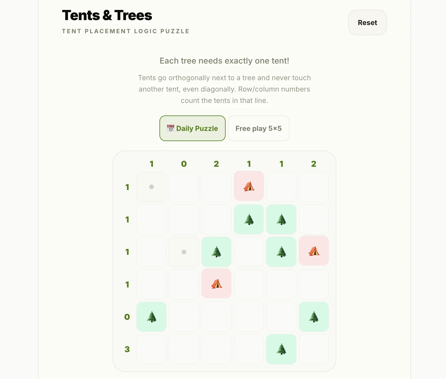 Screenshot of Daily Tents and Trees