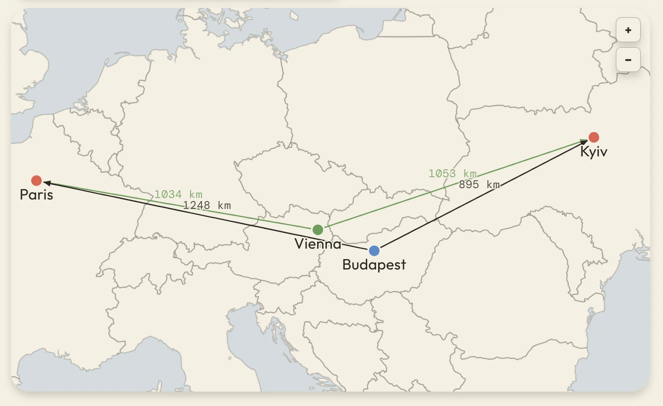Screenshot of Even Distance