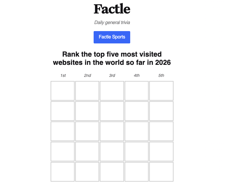 Screenshot of Factle
