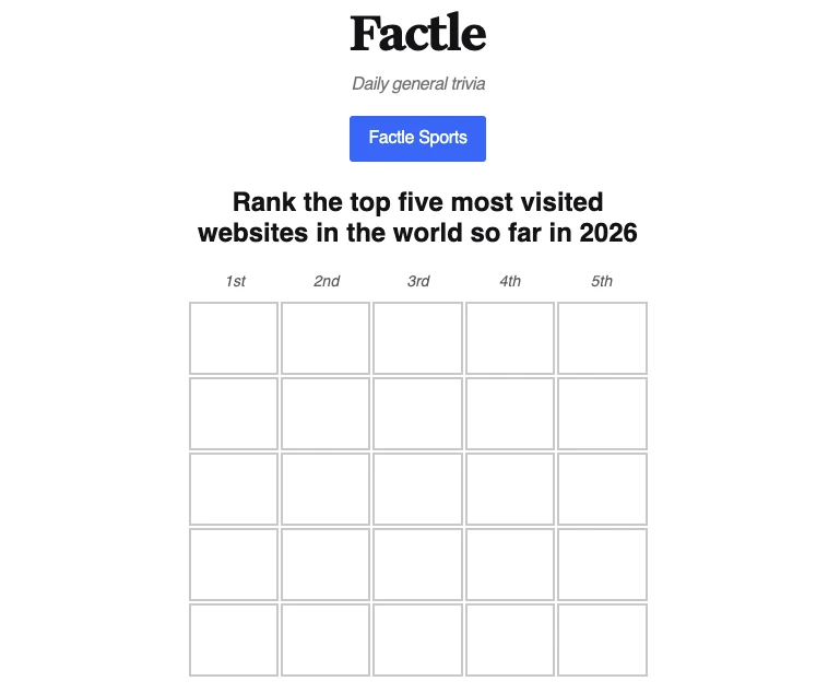 Screenshot of Factle