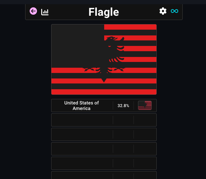 Screenshot of Flagle