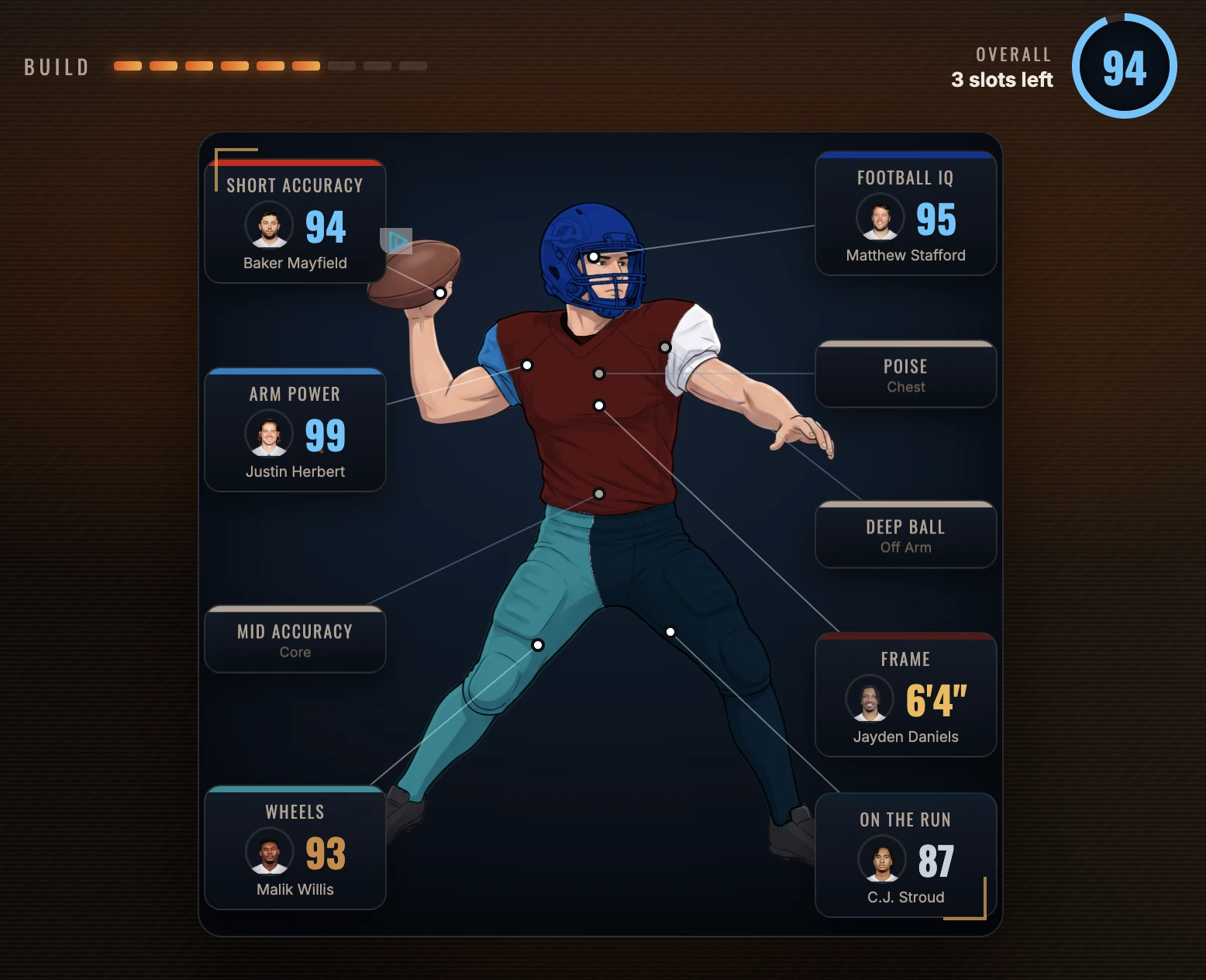 Screenshot of GoatLab
