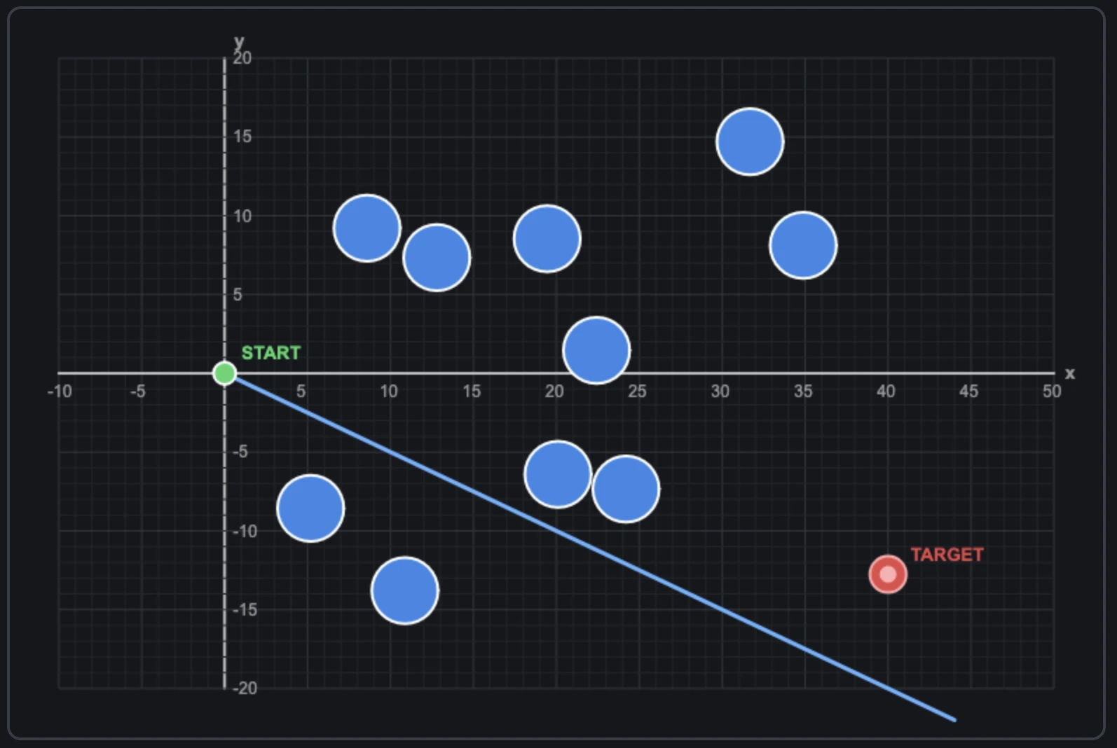Screenshot of Graphle