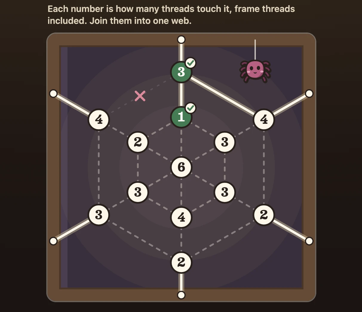 Screenshot of Lacey's Web