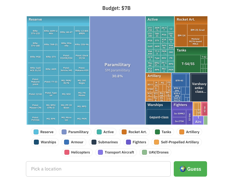 Screenshot of Militarydle