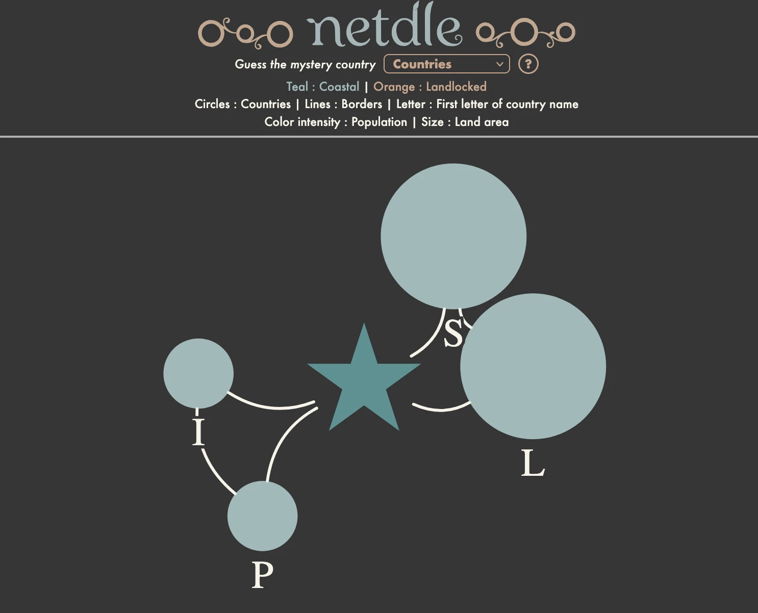 Screenshot of Netdle Geo