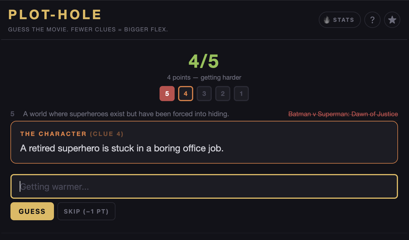 Screenshot of Plot-Hole