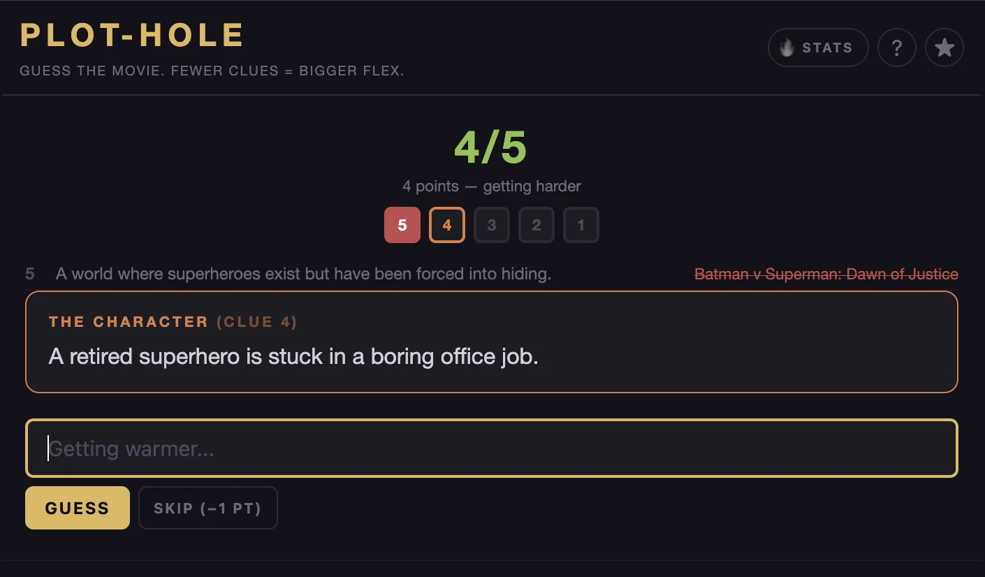 Screenshot of Plot-Hole