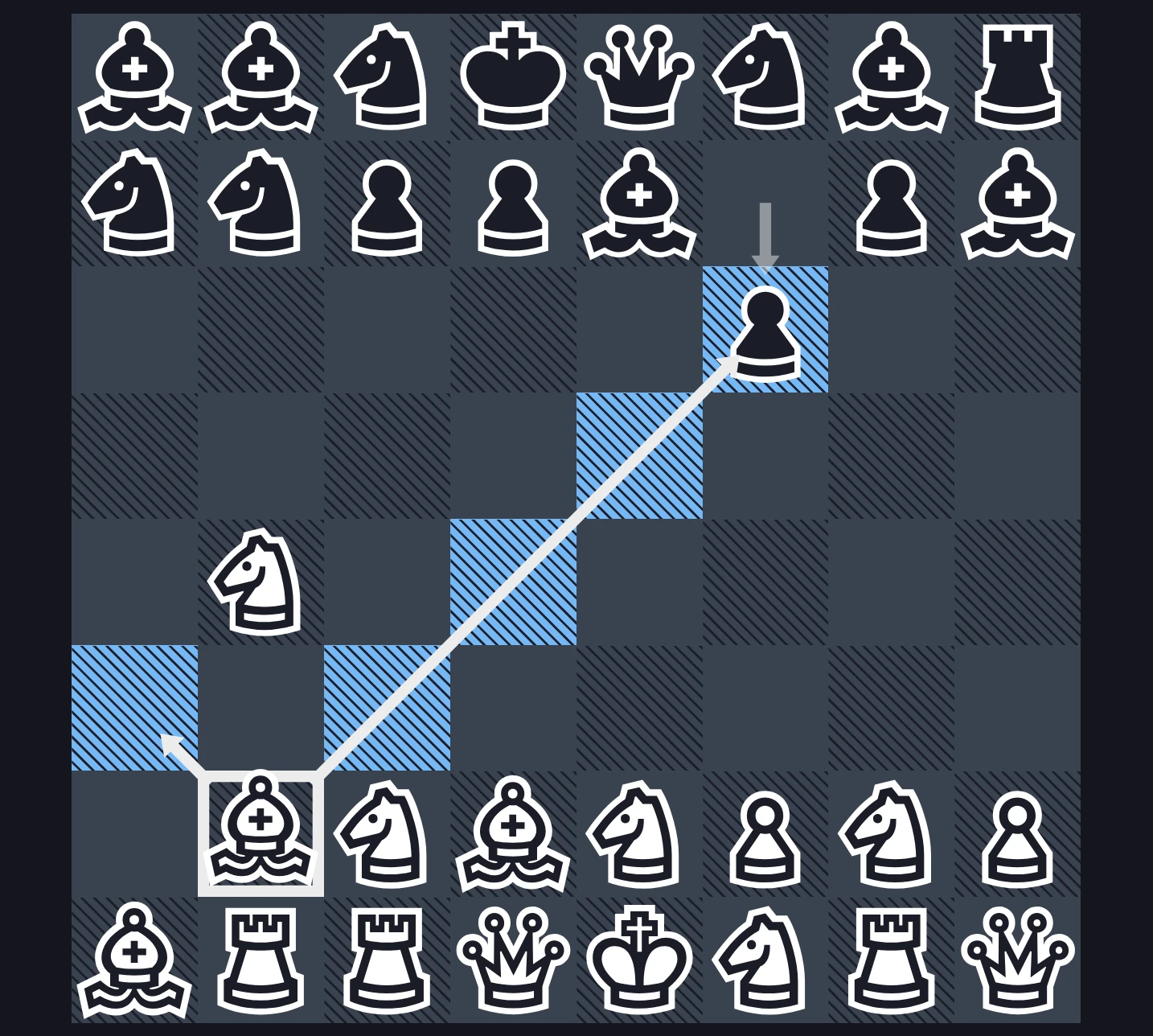 Screenshot of Really Bad Chess