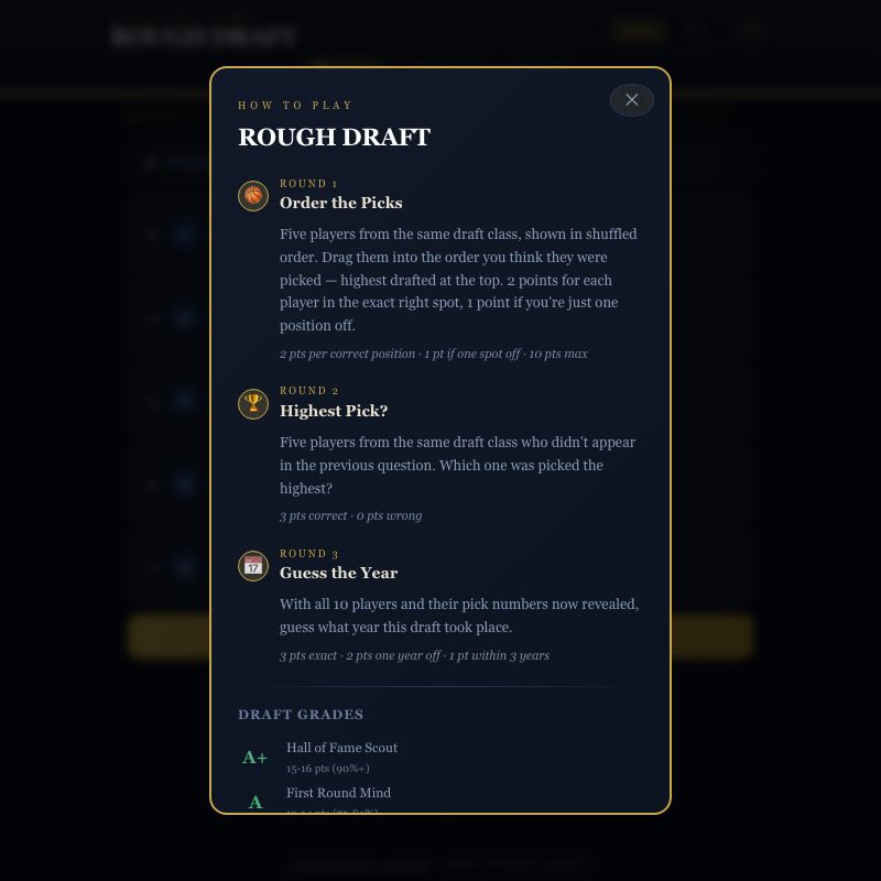 Screenshot of Rough Draft