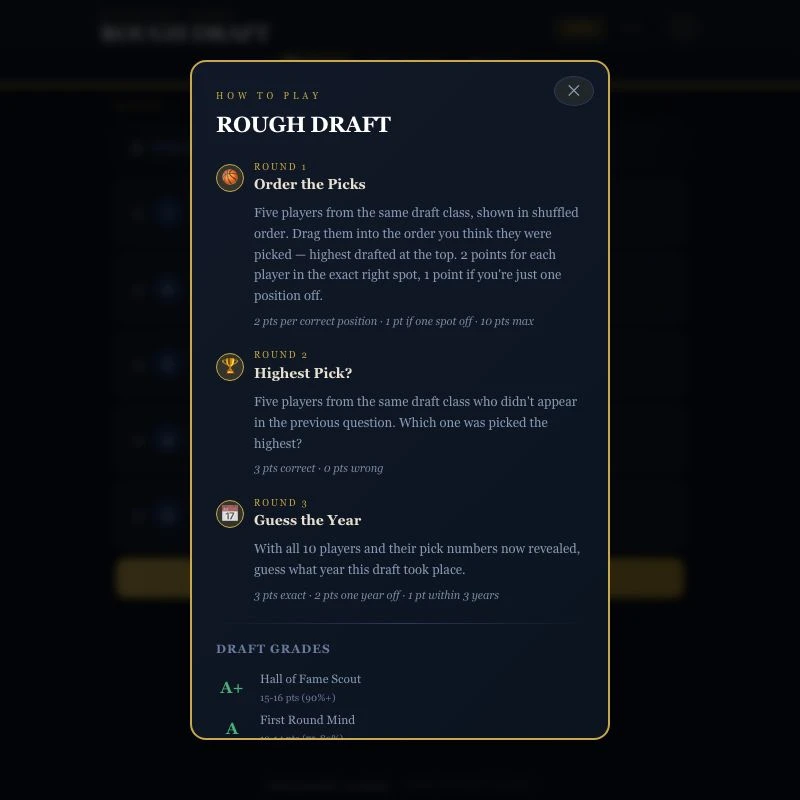 Screenshot of Rough Draft