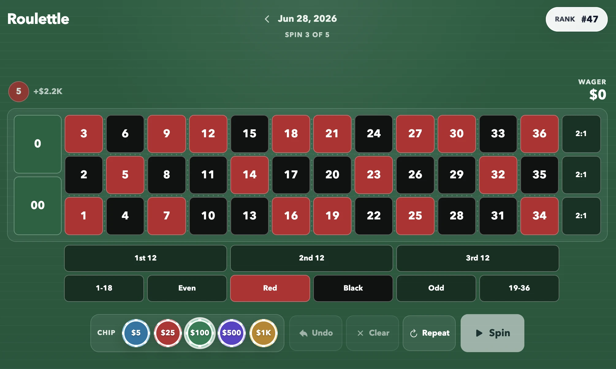 Screenshot of Roulettle