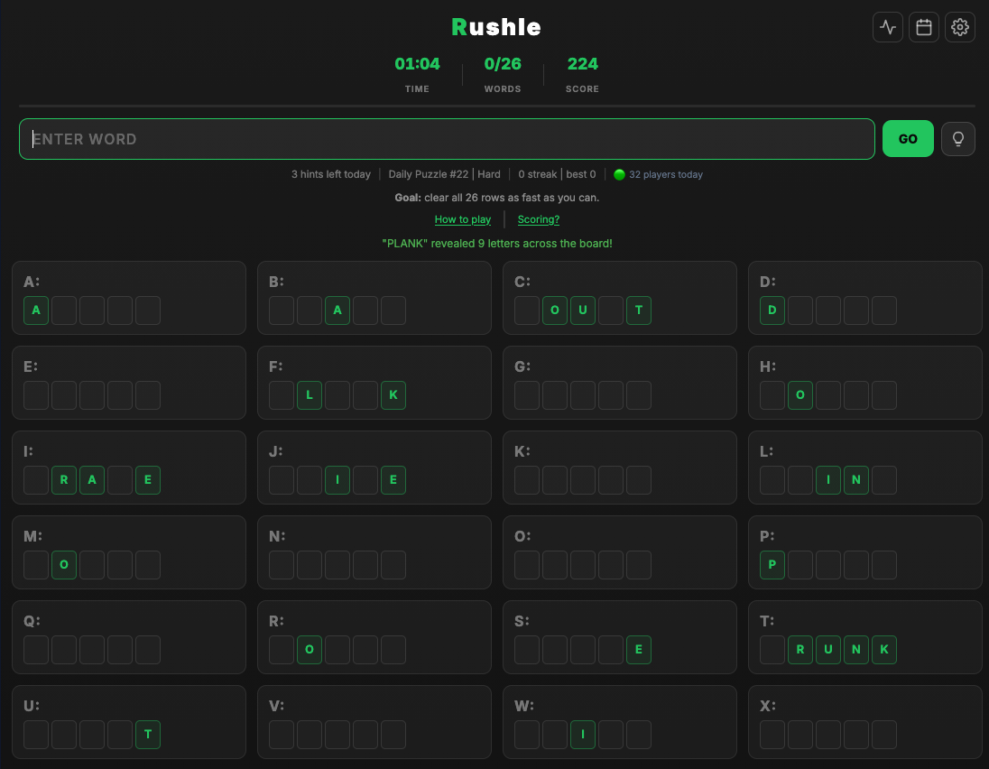 Screenshot of Rushle