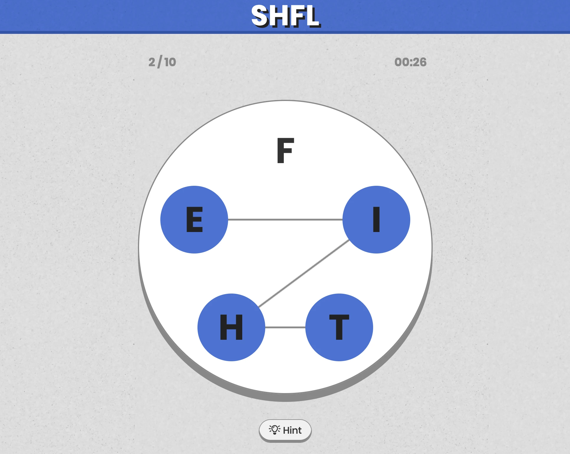 Screenshot of SHFL