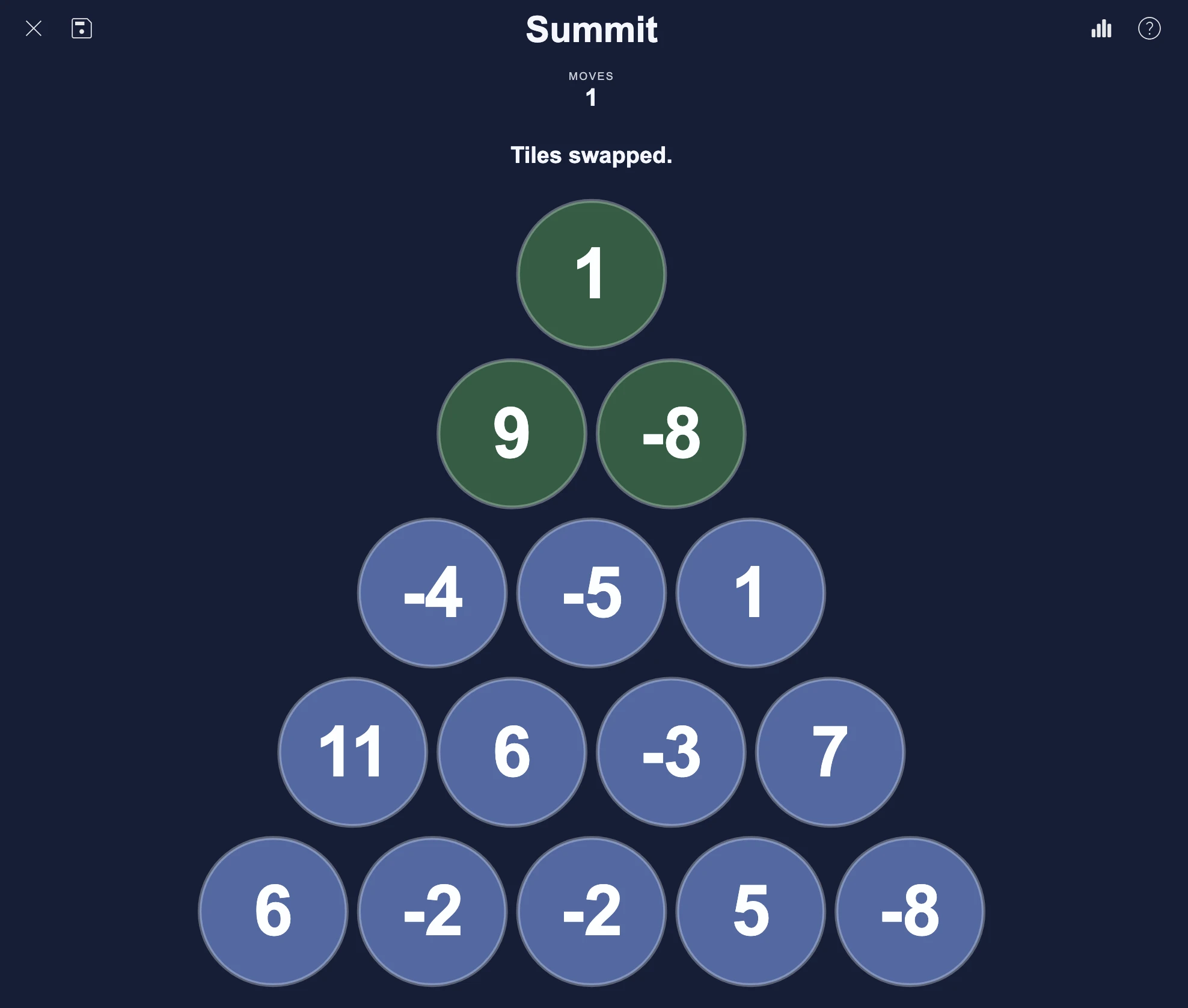Screenshot of Summit