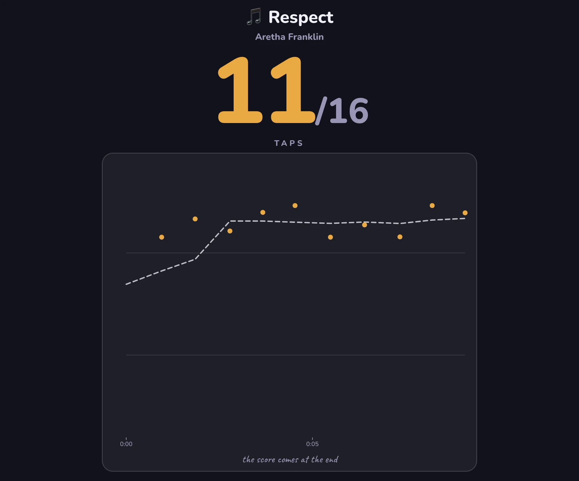 Screenshot of TempoTuner