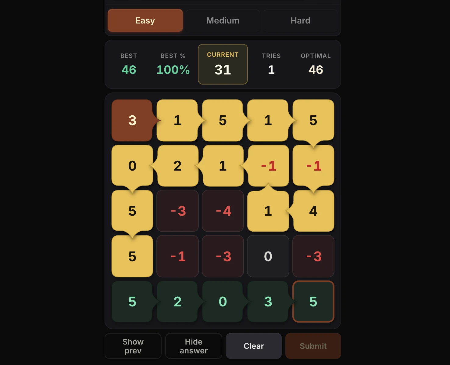 Screenshot of Tally