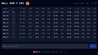 Screenshot of Ball Don't Cry