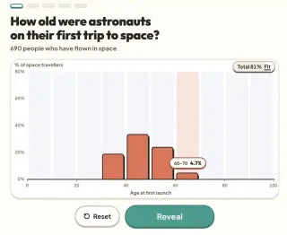Screenshot of Bartition