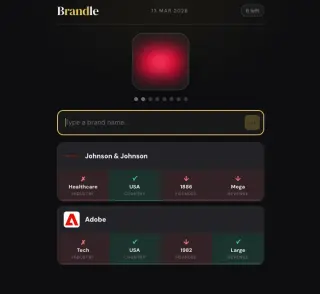 Screenshot of Brandle