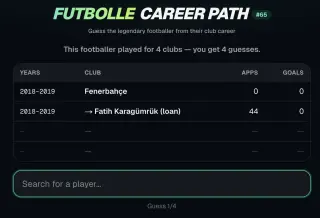 Screenshot of Career Path