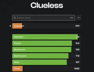 Screenshot of Clueless