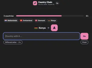 Screenshot of Country Chain