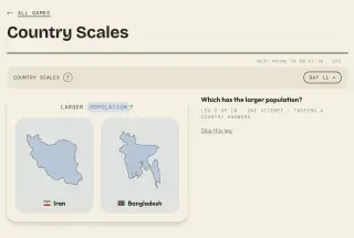 Screenshot of Country Scales