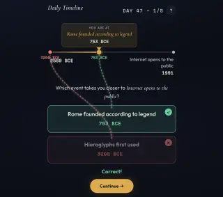 Screenshot of Daily Timeline