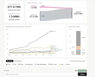 Screenshot of Energle