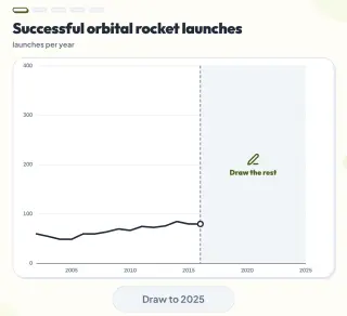 Screenshot of Extraplot