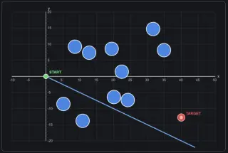 Screenshot of Graphle
