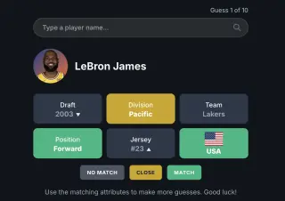 Screenshot of Guess The NBA Player