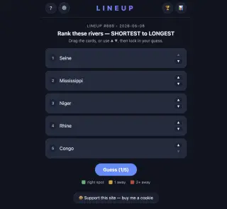 Screenshot of Lineup