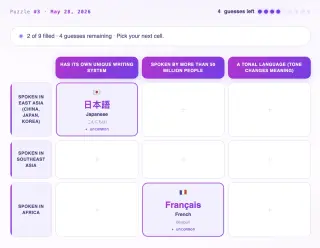 Screenshot of LinguaBoard