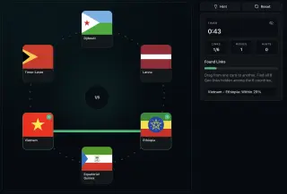 Screenshot of LinkyGrid - Geo