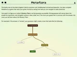 Screenshot of Metaflora