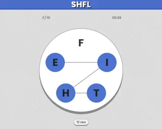 Screenshot of SHFL