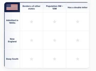 Screenshot of Statedoku